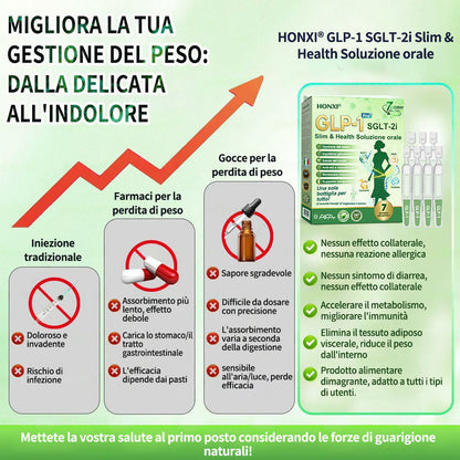 PEAKA® ⚡𝐆𝐋𝐏-𝟏 𝐒𝐈𝐗-𝐈𝐍-𝐎𝐍𝐄 𝐒𝐨𝐥𝐮𝐳𝐢𝐨𝐧𝐞 𝐎𝐫𝐚𝐥𝐞 𝐩𝐞𝐫 𝐥𝐚 𝐒𝐚𝐥𝐮𝐭𝐞 (𝐒𝐨𝐥𝐨 𝐮𝐧𝐚 𝐯𝐨𝐥𝐭𝐚 𝐚𝐥 𝐠𝐢𝐨𝐫𝐧𝐨, 𝐜𝐚𝐦𝐛𝐢𝐚𝐦𝐞𝐧𝐭𝐢 𝐯𝐢𝐬𝐢𝐛𝐢𝐥𝐢 𝐢𝐧 𝟕 𝐠𝐢𝐨𝐫𝐧𝐢) 👩‍⚕️ 𝐏𝐞𝐫 𝐨𝐛𝐞𝐬𝐢𝐭à, 𝐬𝐚𝐥𝐮𝐭𝐞 𝐜𝐚𝐫𝐝𝐢𝐨𝐯𝐚𝐬𝐜𝐨𝐥𝐚𝐫𝐞, 𝐝𝐢𝐚𝐛𝐞𝐭𝐞, 𝐚𝐩𝐧𝐞𝐚 𝐧𝐨𝐭𝐭𝐮𝐫𝐧𝐚, 𝐬𝐚𝐥𝐮𝐭𝐞 𝐢𝐧𝐭𝐞𝐬𝐭𝐢𝐧𝐚𝐥𝐞, 𝐩𝐫𝐨𝐛𝐥𝐞𝐦𝐢 𝐚𝐫𝐭𝐢𝐜𝐨𝐥𝐚𝐫𝐢 𝐞 𝐚𝐥𝐭𝐫𝐨 𝐚𝐧𝐜𝐨𝐫𝐚