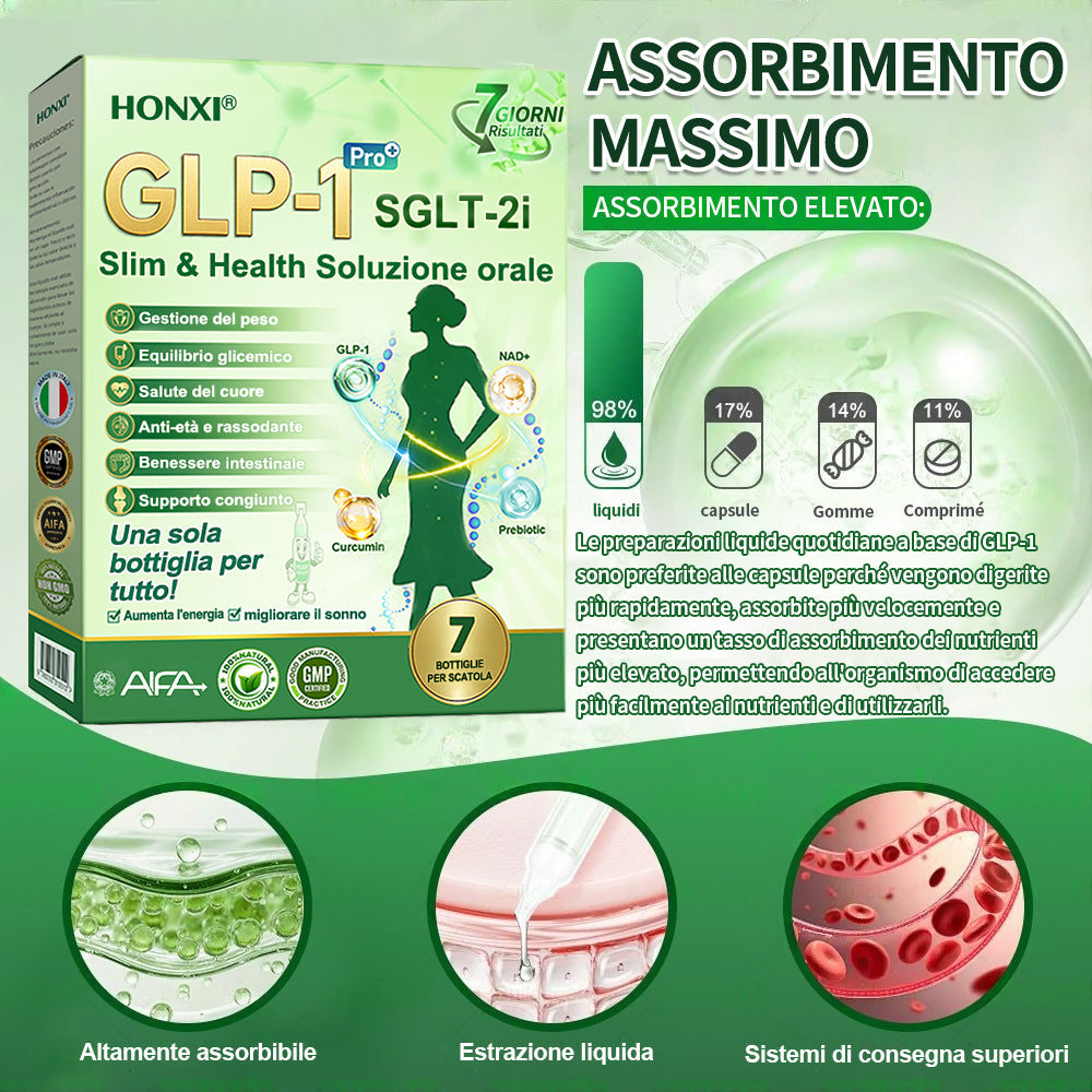 PEAKA® ⚡𝐆𝐋𝐏-𝟏 𝐒𝐈𝐗-𝐈𝐍-𝐎𝐍𝐄 𝐒𝐨𝐥𝐮𝐳𝐢𝐨𝐧𝐞 𝐎𝐫𝐚𝐥𝐞 𝐩𝐞𝐫 𝐥𝐚 𝐒𝐚𝐥𝐮𝐭𝐞 (𝐒𝐨𝐥𝐨 𝐮𝐧𝐚 𝐯𝐨𝐥𝐭𝐚 𝐚𝐥 𝐠𝐢𝐨𝐫𝐧𝐨, 𝐜𝐚𝐦𝐛𝐢𝐚𝐦𝐞𝐧𝐭𝐢 𝐯𝐢𝐬𝐢𝐛𝐢𝐥𝐢 𝐢𝐧 𝟕 𝐠𝐢𝐨𝐫𝐧𝐢) 👩‍⚕️ 𝐏𝐞𝐫 𝐨𝐛𝐞𝐬𝐢𝐭à, 𝐬𝐚𝐥𝐮𝐭𝐞 𝐜𝐚𝐫𝐝𝐢𝐨𝐯𝐚𝐬𝐜𝐨𝐥𝐚𝐫𝐞, 𝐝𝐢𝐚𝐛𝐞𝐭𝐞, 𝐚𝐩𝐧𝐞𝐚 𝐧𝐨𝐭𝐭𝐮𝐫𝐧𝐚, 𝐬𝐚𝐥𝐮𝐭𝐞 𝐢𝐧𝐭𝐞𝐬𝐭𝐢𝐧𝐚𝐥𝐞, 𝐩𝐫𝐨𝐛𝐥𝐞𝐦𝐢 𝐚𝐫𝐭𝐢𝐜𝐨𝐥𝐚𝐫𝐢 𝐞 𝐚𝐥𝐭𝐫𝐨 𝐚𝐧𝐜𝐨𝐫𝐚