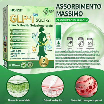 PEAKA® ⚡𝐆𝐋𝐏-𝟏 𝐒𝐈𝐗-𝐈𝐍-𝐎𝐍𝐄 𝐒𝐨𝐥𝐮𝐳𝐢𝐨𝐧𝐞 𝐎𝐫𝐚𝐥𝐞 𝐩𝐞𝐫 𝐥𝐚 𝐒𝐚𝐥𝐮𝐭𝐞 (𝐒𝐨𝐥𝐨 𝐮𝐧𝐚 𝐯𝐨𝐥𝐭𝐚 𝐚𝐥 𝐠𝐢𝐨𝐫𝐧𝐨, 𝐜𝐚𝐦𝐛𝐢𝐚𝐦𝐞𝐧𝐭𝐢 𝐯𝐢𝐬𝐢𝐛𝐢𝐥𝐢 𝐢𝐧 𝟕 𝐠𝐢𝐨𝐫𝐧𝐢) 👩‍⚕️ 𝐏𝐞𝐫 𝐨𝐛𝐞𝐬𝐢𝐭à, 𝐬𝐚𝐥𝐮𝐭𝐞 𝐜𝐚𝐫𝐝𝐢𝐨𝐯𝐚𝐬𝐜𝐨𝐥𝐚𝐫𝐞, 𝐝𝐢𝐚𝐛𝐞𝐭𝐞, 𝐚𝐩𝐧𝐞𝐚 𝐧𝐨𝐭𝐭𝐮𝐫𝐧𝐚, 𝐬𝐚𝐥𝐮𝐭𝐞 𝐢𝐧𝐭𝐞𝐬𝐭𝐢𝐧𝐚𝐥𝐞, 𝐩𝐫𝐨𝐛𝐥𝐞𝐦𝐢 𝐚𝐫𝐭𝐢𝐜𝐨𝐥𝐚𝐫𝐢 𝐞 𝐚𝐥𝐭𝐫𝐨 𝐚𝐧𝐜𝐨𝐫𝐚