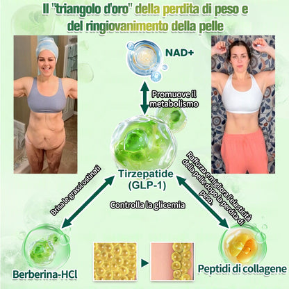 PEAKA® ⚡𝐆𝐋𝐏-𝟏 𝐒𝐈𝐗-𝐈𝐍-𝐎𝐍𝐄 𝐒𝐨𝐥𝐮𝐳𝐢𝐨𝐧𝐞 𝐎𝐫𝐚𝐥𝐞 𝐩𝐞𝐫 𝐥𝐚 𝐒𝐚𝐥𝐮𝐭𝐞 (𝐒𝐨𝐥𝐨 𝐮𝐧𝐚 𝐯𝐨𝐥𝐭𝐚 𝐚𝐥 𝐠𝐢𝐨𝐫𝐧𝐨, 𝐜𝐚𝐦𝐛𝐢𝐚𝐦𝐞𝐧𝐭𝐢 𝐯𝐢𝐬𝐢𝐛𝐢𝐥𝐢 𝐢𝐧 𝟕 𝐠𝐢𝐨𝐫𝐧𝐢) 👩‍⚕️ 𝐏𝐞𝐫 𝐨𝐛𝐞𝐬𝐢𝐭à, 𝐬𝐚𝐥𝐮𝐭𝐞 𝐜𝐚𝐫𝐝𝐢𝐨𝐯𝐚𝐬𝐜𝐨𝐥𝐚𝐫𝐞, 𝐝𝐢𝐚𝐛𝐞𝐭𝐞, 𝐚𝐩𝐧𝐞𝐚 𝐧𝐨𝐭𝐭𝐮𝐫𝐧𝐚, 𝐬𝐚𝐥𝐮𝐭𝐞 𝐢𝐧𝐭𝐞𝐬𝐭𝐢𝐧𝐚𝐥𝐞, 𝐩𝐫𝐨𝐛𝐥𝐞𝐦𝐢 𝐚𝐫𝐭𝐢𝐜𝐨𝐥𝐚𝐫𝐢 𝐞 𝐚𝐥𝐭𝐫𝐨 𝐚𝐧𝐜𝐨𝐫𝐚