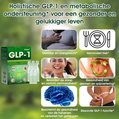 Officiële Winkel | 𝐏𝐄𝐀𝐊𝐀® 𝐆𝐋𝐏-𝟏 Gewichtsverlies Oplossing 💕💕 Ondersteuning bij Obesitas, Hart- en Vaatziekten, Diabetes, Slaapapneu, Gewrichtspijn en Meer 🇧🇪💪 (Copy)