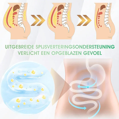 Officiële Winkel | 𝐏𝐄𝐀𝐊𝐀® 𝐆𝐋𝐏-𝟏 Gewichtsverlies Oplossing 💕💕 Ondersteuning bij Obesitas, Hart- en Vaatziekten, Diabetes, Slaapapneu, Gewrichtspijn en Meer 🇧🇪💪 (Copy)