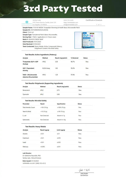 [Last Day Promotion 80% OFF🥇] 🇺🇸🏆𝐏𝐄𝐀𝐊𝐀® 𝐆𝐋𝐏-𝟏 & 𝐍𝐀𝐃+ 𝐒𝐥𝐢𝐦𝐦𝐢𝐧𝐠 & 𝐡𝐞𝐚𝐥𝐭𝐡 𝐍𝐀𝐍𝐎 𝐌𝐈𝐂𝐑𝐎𝐍𝐄𝐄𝐃𝐋𝐄 𝐏𝐀𝐓𝐂𝐇🔥(Zero Pain. 24/7 Release | Lose 20lbs FAST | 90% Sugar Drop | )👨‍⚕️💪 (Copy)