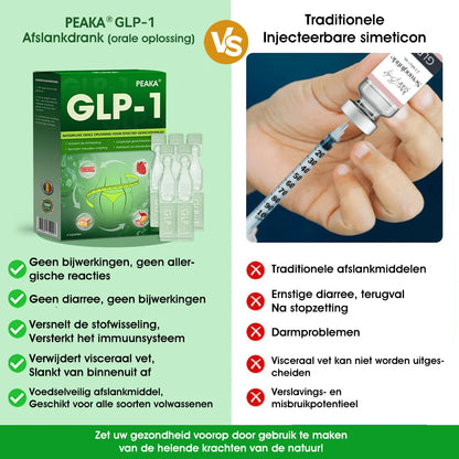 Officiële Winkel | 𝐏𝐄𝐀𝐊𝐀® 𝐆𝐋𝐏-𝟏 Gewichtsverlies Oplossing 💕💕 Ondersteuning bij Obesitas, Hart- en Vaatziekten, Diabetes, Slaapapneu, Gewrichtspijn en Meer 🇧🇪💪 (Copy)